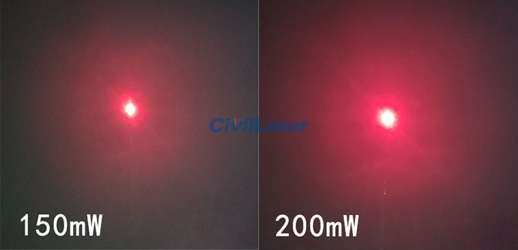laser module